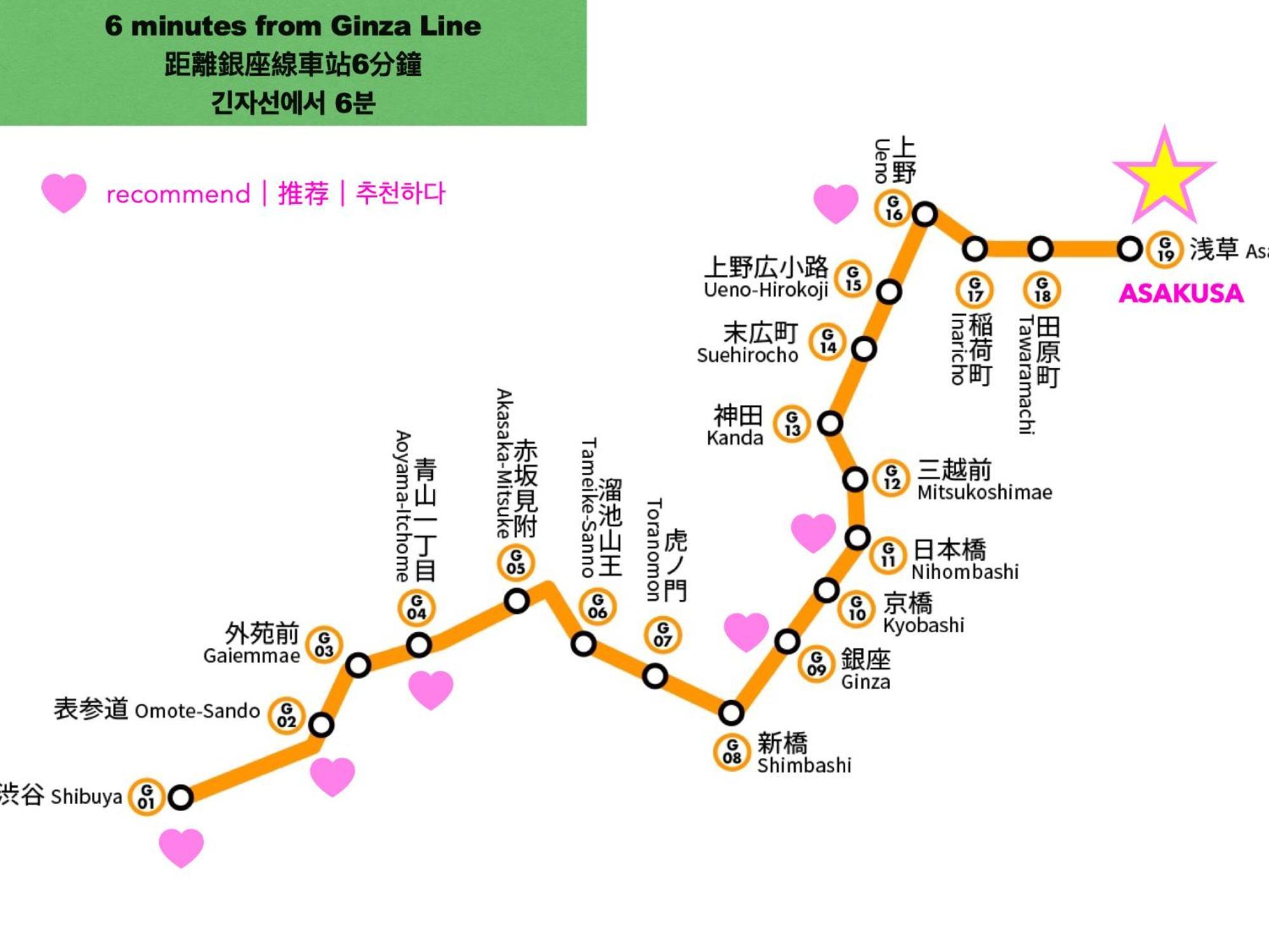 Asakusaーhanakawado Tokyo Bagian luar foto